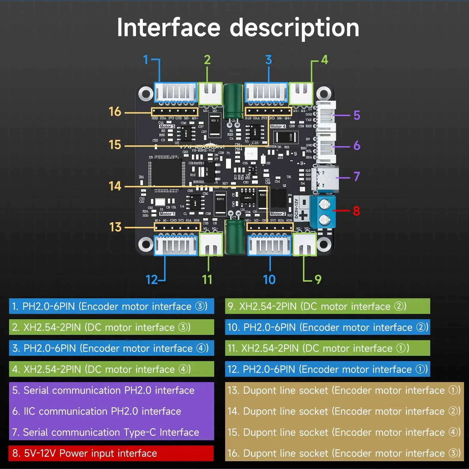 Yahboom 4-Channel Encoder Moto - Diy With Electronics review and price