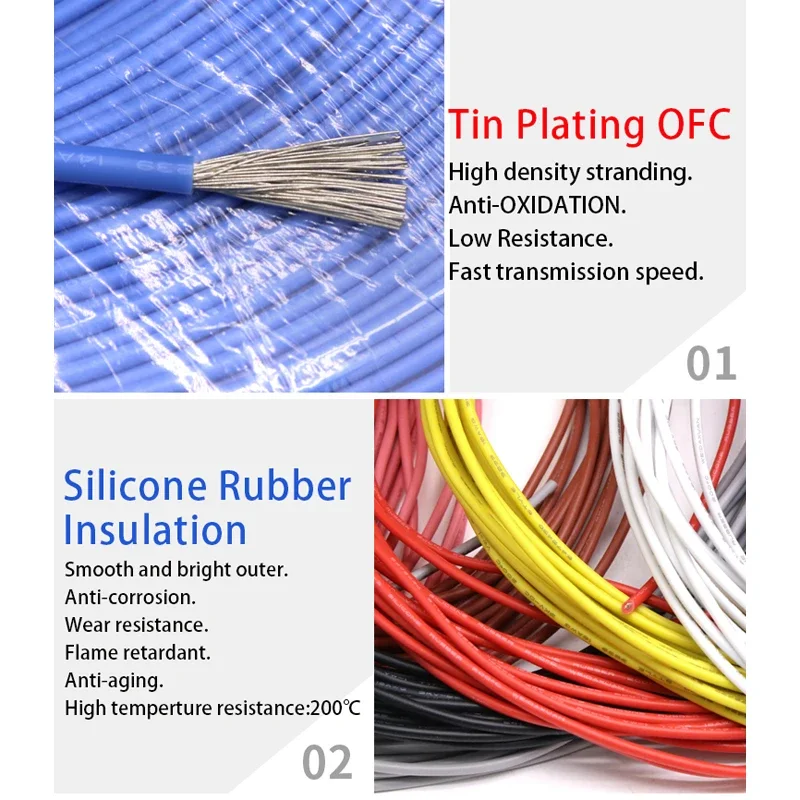 2M/5M UL3239 Silicone Wire Tin - Diy Electronics Music review and price