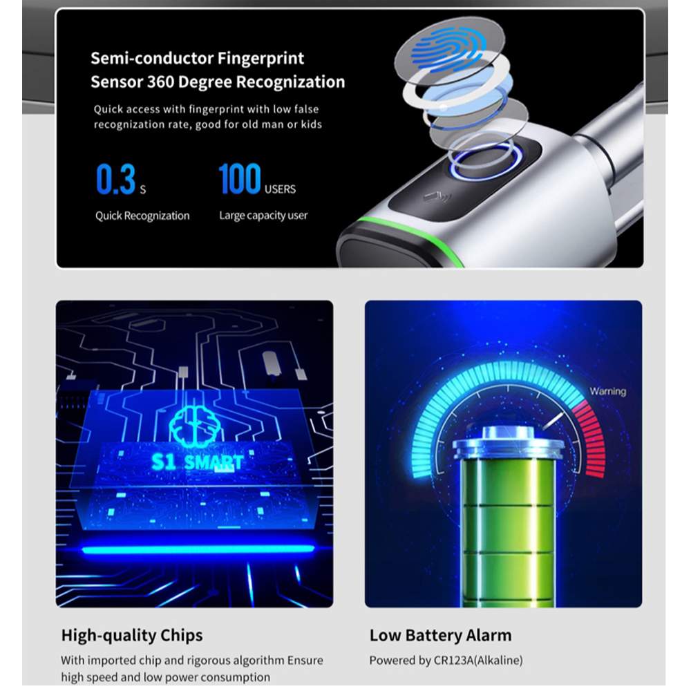 Zemismart BLE Smart Electronic - Diy Waterproof Electronics review and price