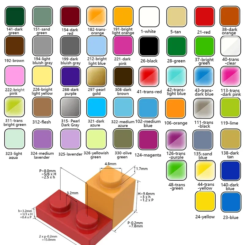 130PCS High-Tech Assemble Part - Diy Electronics Gift Ideas review and price